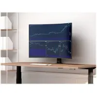 Multibrackets M VESA Deskmount HD Dual vertikalt skrivebordsfeste 32-50 24 kg