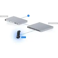 Ubiquiti G6 PTZ overvåkingskamera 4K UVC-G6-PTZ-B 10x hybridzoom IP66 svart