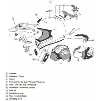 Arai Mx-v Hakeventilasjon