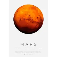 Citatplakat Plakat - B2 - Mars - - OneSize - Plakat