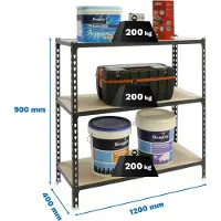 Simonclick Maderclick Megaplus 3/400 900 Metallhylle 900x1200x400 Mm