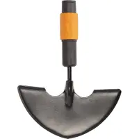 Fiskars plenkantskjærer, Ger