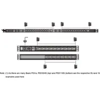 Aten Basic PDU PE0324SG - Strømfordelerenhet (kan monteres i rack) - AC 100-240 V - 7680 VA - inngang: IEC 60309 32A - utgangskontakter: 24 (2 x IEC 60320 C19, 22 x IEC 60320 C13) - 0U - 3.05 m kabel
