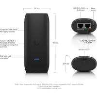 Ubiquity UniFi - AI port enhancer