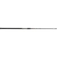 Okuma 8k Gen 2 Feederstang
