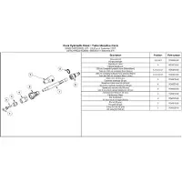 Formula Olivensett