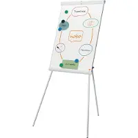 Nobo Premium Plus Ecolab Justerbar Staffeli