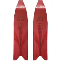 Cetma Lotus Hd Finneblad
