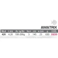 Kali Amatrix Surfcastingstang