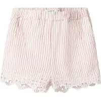 Name it Normal Passform Shorts