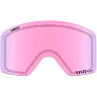 Giro Method Linse