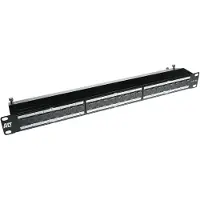ACT Pp1020 Koblingspanel