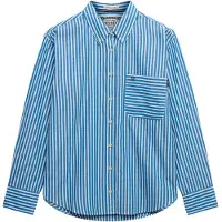 Superdry Poplin Relaxed Fit Skjorte Med Lange Ermer