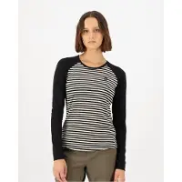 Mons Royale Icon Merino Raglan Teknisk skjorte mønster