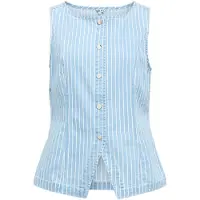 Object Knapper Foran Topp
