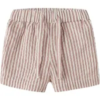 Name it Kretong Shorts