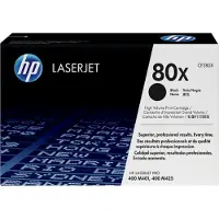HP Cf280xc Toner