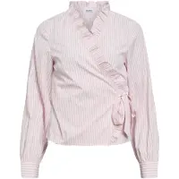 Object Omslag Topp