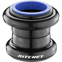 Ritchey A Head Logic Styresystem