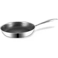 Maestro Mr-1214 Stekepanne