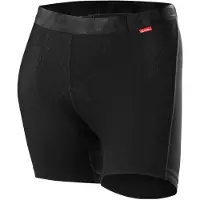 Loeffler Underpants Transtex Light Boxers