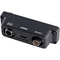 DJI Remote Monitor Expansion Plate SDI/HDMI/DC-IN