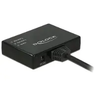 DeLOCK HDMI Splitter