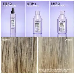 Redken Blondage High Bright Illuminating Shampoo for blondt hår (300 ml)-2