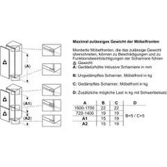 Bosch Serie | 6 GIV11AFE0 - Fryser - stående - innebygd - bredde: 55.8 cm - dybde: 54.5 cm - høyde: 71.2 cm - 72 liter - Klasse E-4