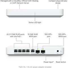 Ubiquiti UniFi Gateway Fiber-5