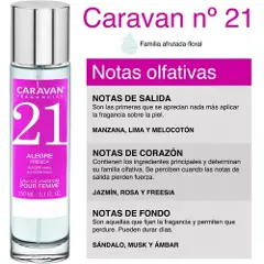 Caravan Nº26 & Nº21 Parfyme-2